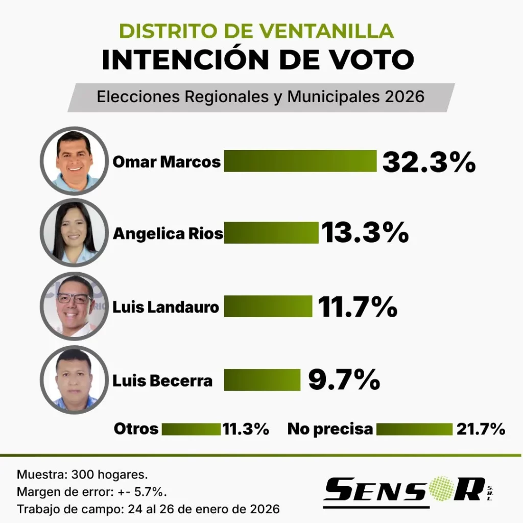 sensor ventanilla ene26 (1)