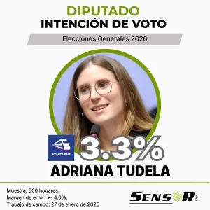 adriana tudela