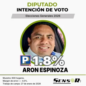 aron espinoza