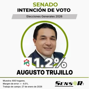 augusto trujillo wong