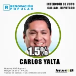 carlos yalta