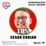 cesar cobian