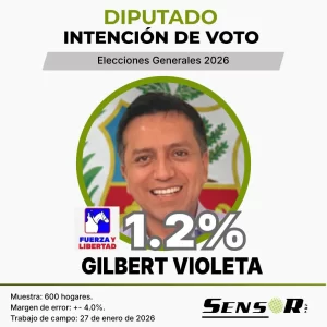 gilbert violeta