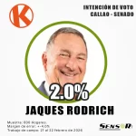 jaques rodrich
