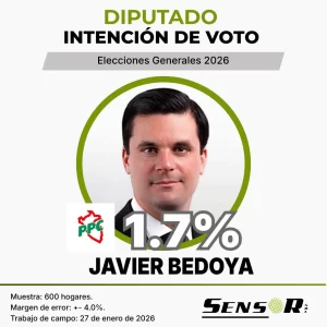 javier bedoya