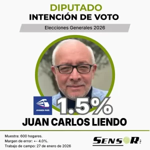 juan carlos liendo