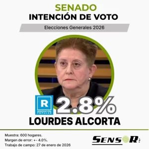 lourdes alcorta
