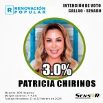 paty chirinos