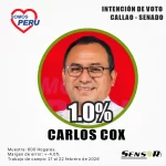 carlos cox