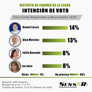 carmen de la legua feb26