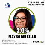 mayra murillo