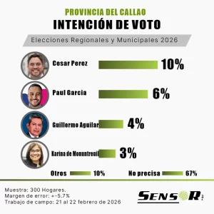 provincia callao feb26