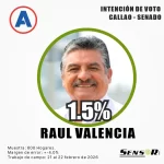 raul valencia