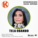 tela obando