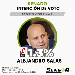 Intención de voto en el Perú 2026 | Estudio nacional febrero alejandro salas