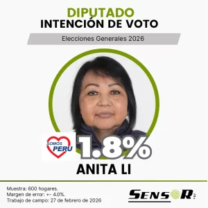 Intención de voto en el Perú 2026 | Estudio nacional febrero anita li