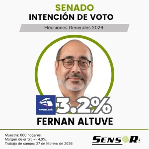 Intención de voto en el Perú 2026 | Estudio nacional febrero fernan altuve