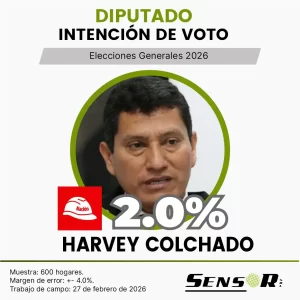 Intención de voto en el Perú 2026 | Estudio nacional febrero harvey colchado