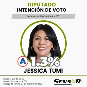 Intención de voto en el Perú 2026 | Estudio nacional febrero jessica tumi