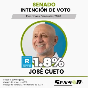 Intención de voto en el Perú 2026 | Estudio nacional febrero jose cueto