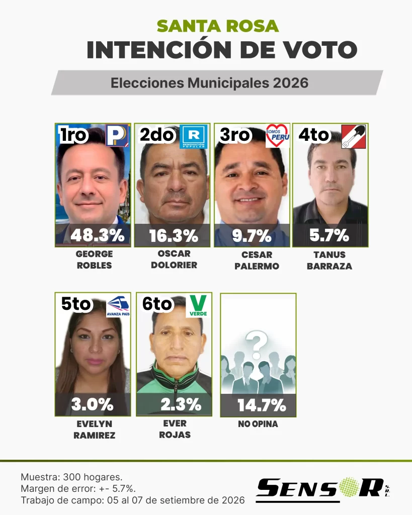 santa rosa setiembre 2
